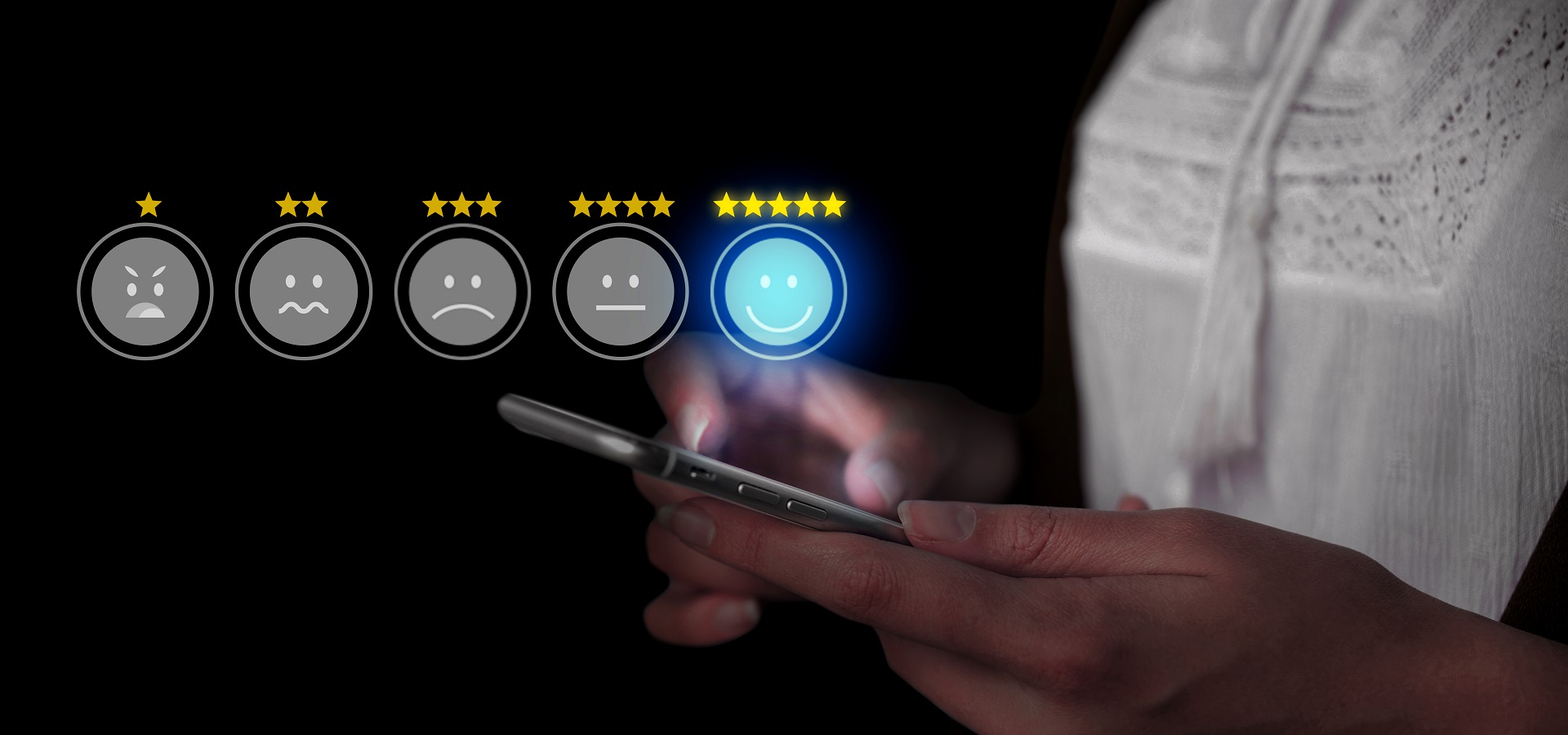 reviews de produtos