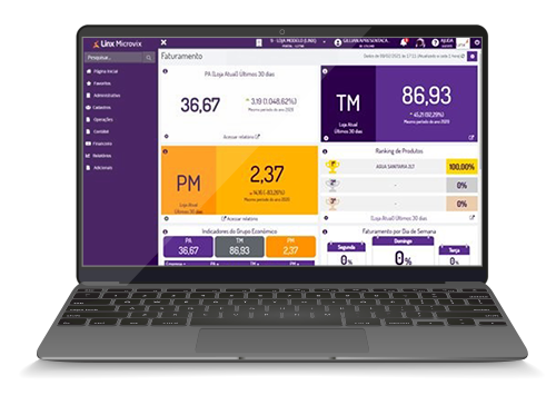 Quero integrar e simplificar minha Quero integrar e simplificar minha