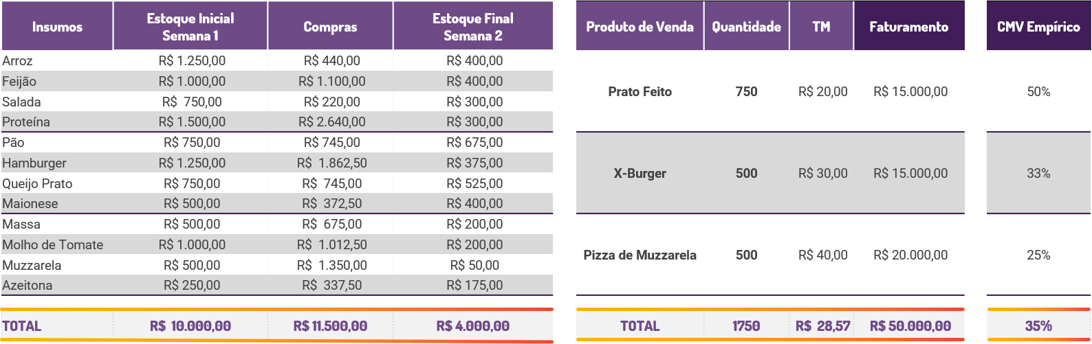 Tabela02 (1)