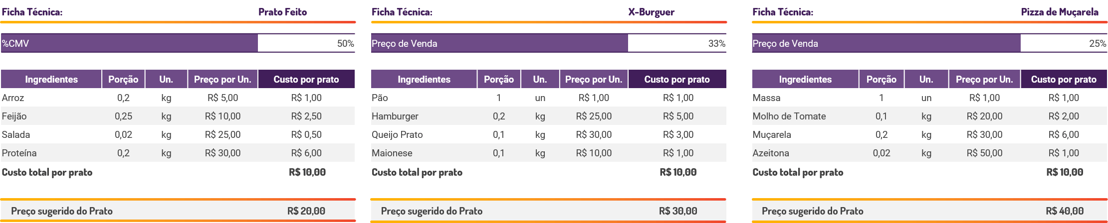 Tabela04 (1)
