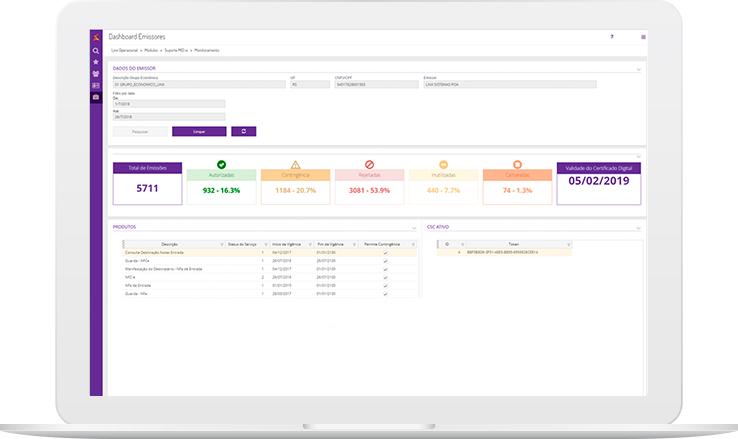 Tecnologia 100% em nuvem