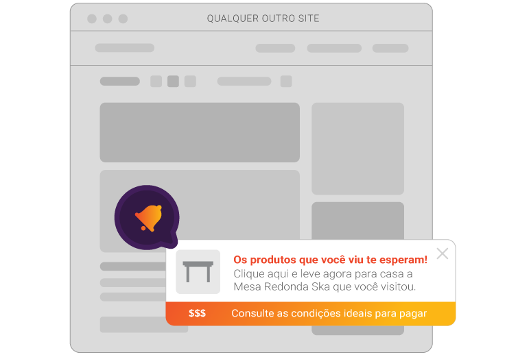 webpush_retargeting